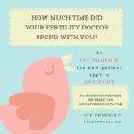 How much time did your fertility Doctor spend with you_.jpg